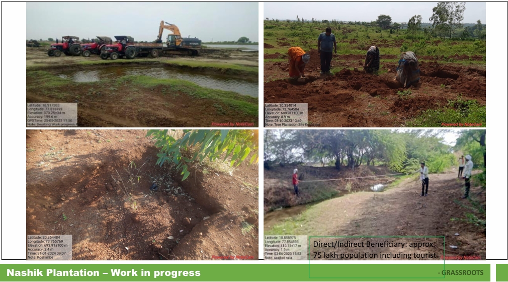 IGSSS Project Background